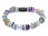 Fluorit Splitter mix