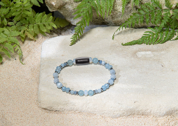 Aquamarin, Jade, Hämatit