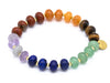 Lapis, Aventurin, Labradorit, Tigerauge, Jaspis mix